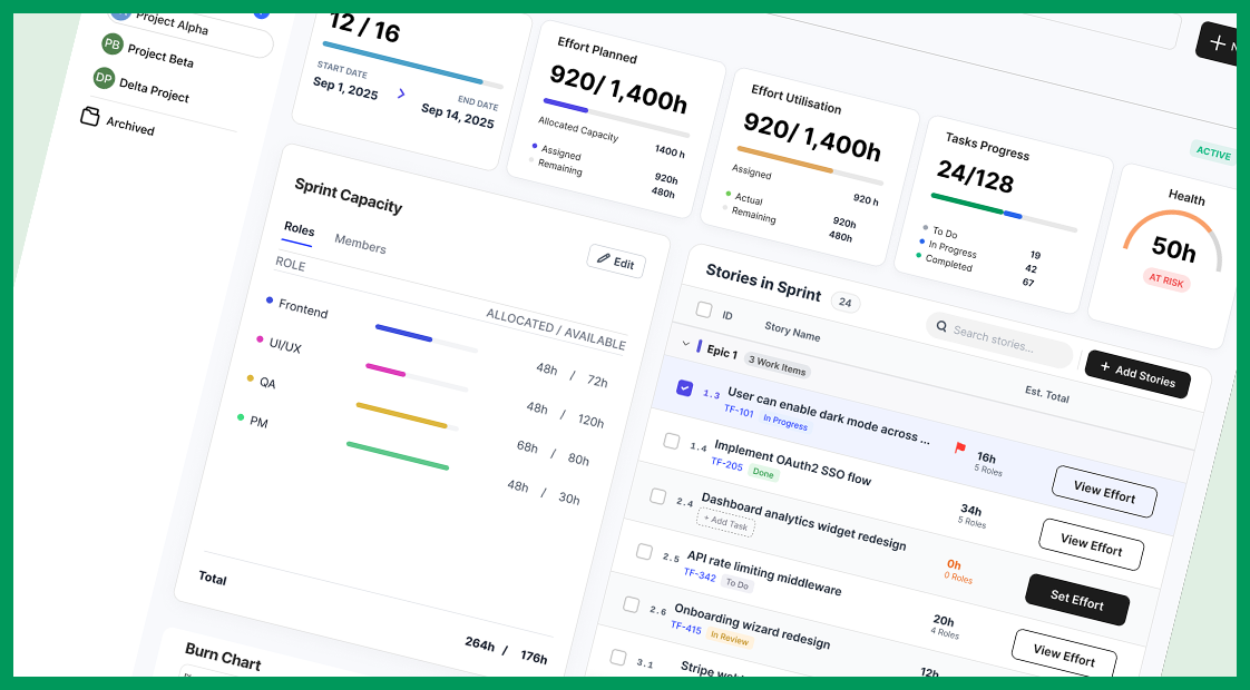 Powerful Sprint / Goal Planning screenshot